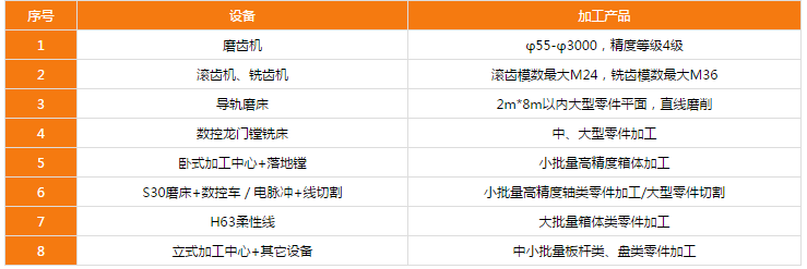 http://www.zgshym.cn/uploadfiles/128.1.164.122/webid546/pc/201705/149448637775.png