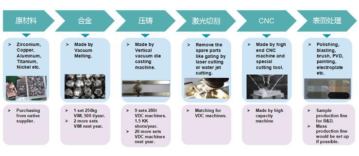 http://www.zgshym.cn/uploadfiles/128.1.164.122/webid546/pc/201707/14990483152.jpg