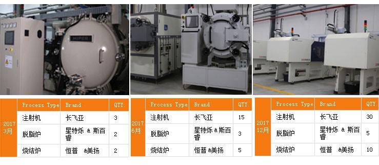 http://www.zgshym.cn/uploadfiles/128.1.164.122/webid546/pc/201707/149906861748.jpg