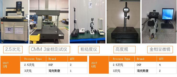 http://www.zgshym.cn/uploadfiles/128.1.164.122/webid546/pc/201707/149965060914.jpg